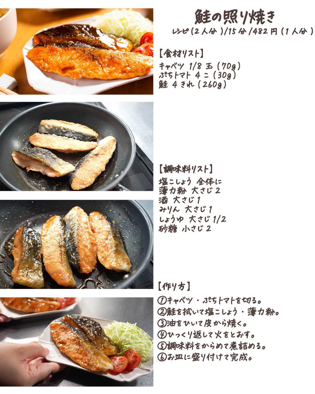 魚嫌いな子供にも！おつまみにも！揚げない鮭コロッケ レシピ・作り方 by さっち917 - 楽天レシピ