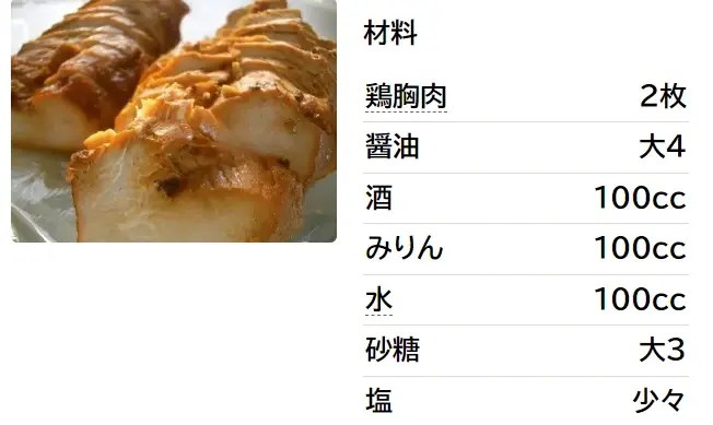 圧力なべで簡単☆とろける煮豚♪