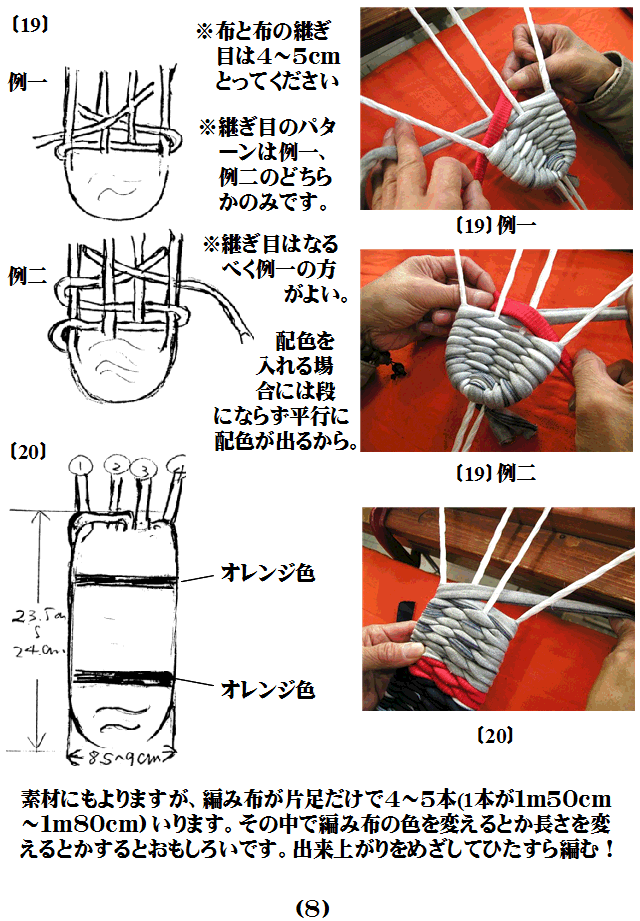 布ぞうりの作り方！履き心地も快適な足半に着古したTシャツが大変身！ 前編共済・保障のことならこくみん共済 coop <全労済>