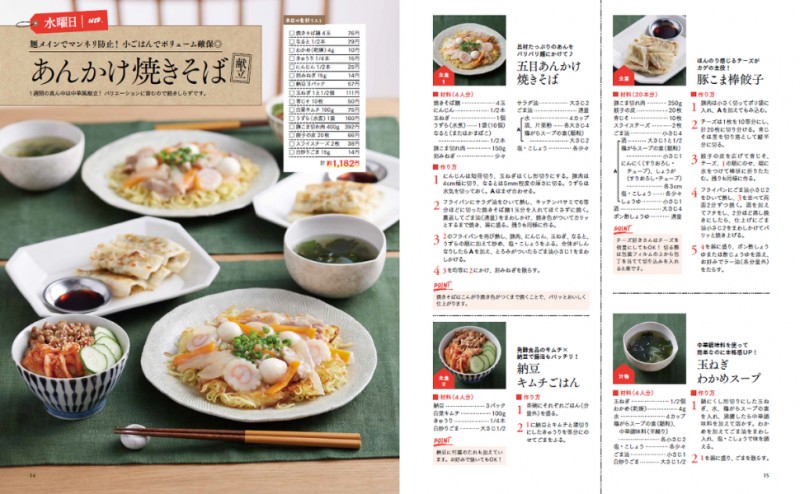 メニュー写真 : ごちそう屋 - 上本郷 食堂食べログ