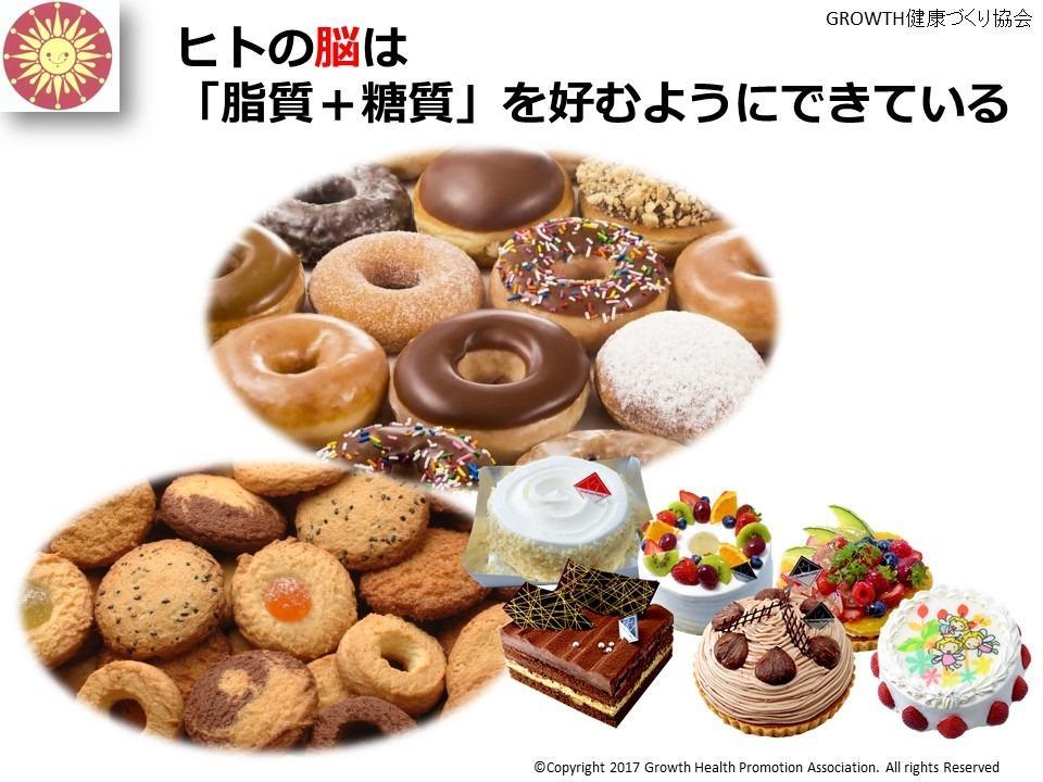 基本からアレンジまで！思わずつくりたくなる「糖質 焼きドーナツ」のレシピ集クックパッド