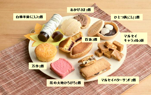 六花亭 - スイーツ大好き！ビール大好き！美味しいもの大好き