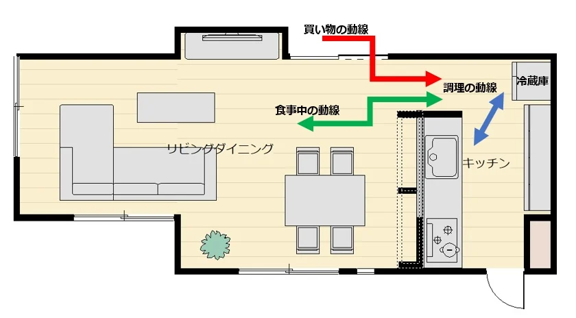 人気のおすすめシステムキッチンメーカー9社比較！リフォーム価格・事例もご紹介 2025年6月最新リフォーム費用の一括見積り -リショップナビ