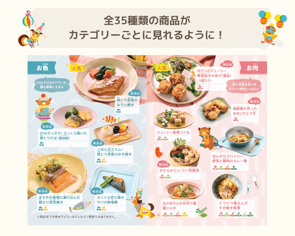 みんなのお店屋さんごっこ〜食べものアイデア編〜保育と遊びのプラットフォーム ほいくる