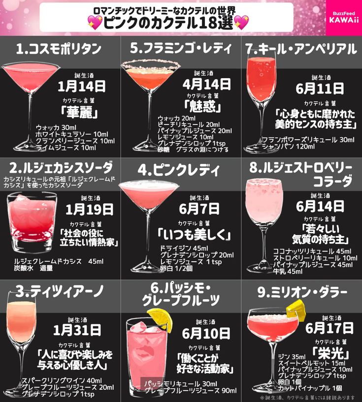 誕生日 プレゼント 女性 40代 友達 名入れ 名前入り ギフト 桜花 入り リキュール 180ml ＆ 桜枡 セット お酒 おしゃれ 結婚記念日 嫁退職祝い 60代