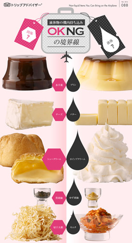 ⭕️ ピーチエアー LCCなのに機内で持ち込み食やドリンクOK！1 18香港発着 楊さちこの「毎日開運生活」