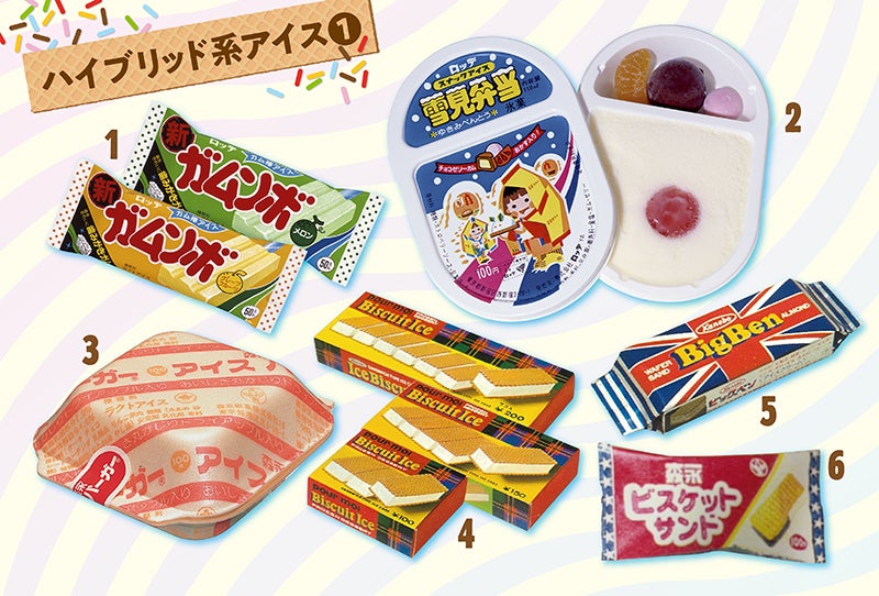 沙羅双樹@昭和平成初期好き on X: 