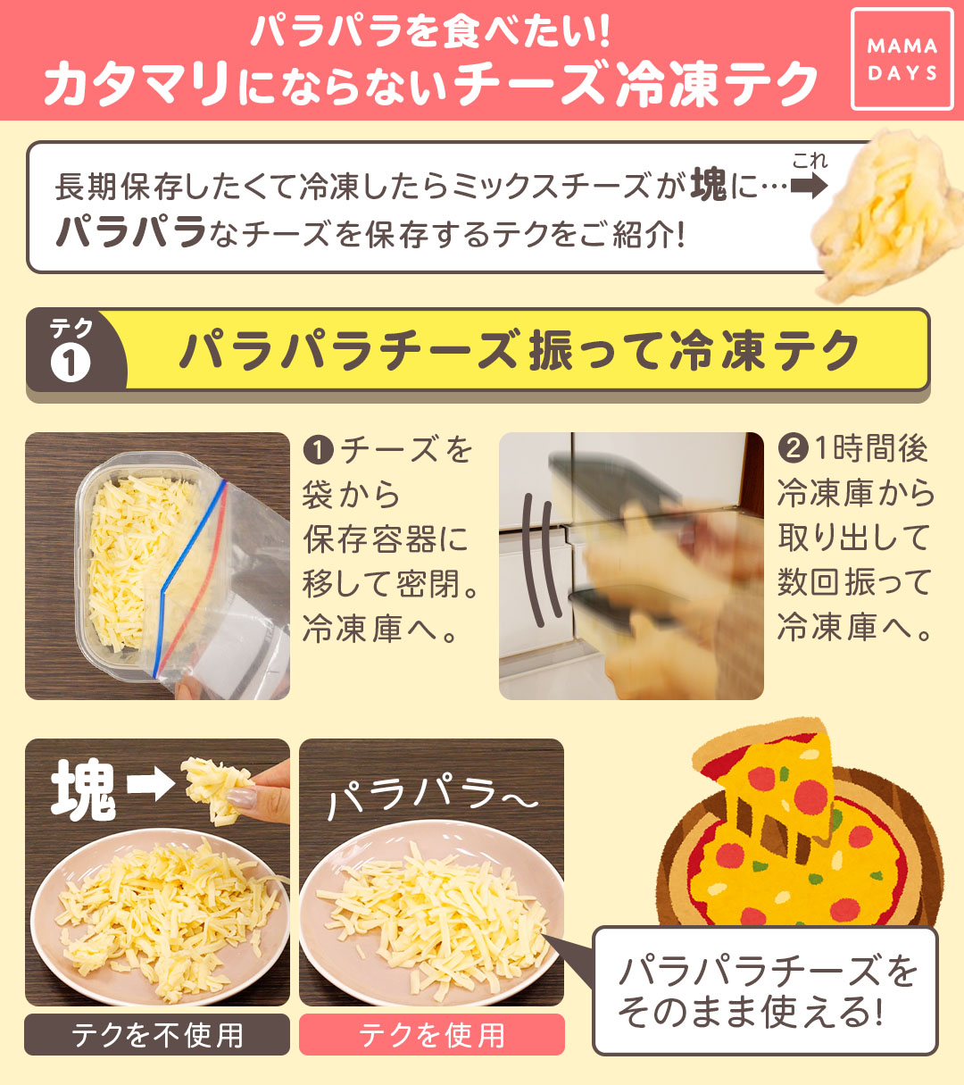 シュレッドチーズの上手な冷凍保存法！パラパラで少量ずつ使いやすく♪えんウチ
