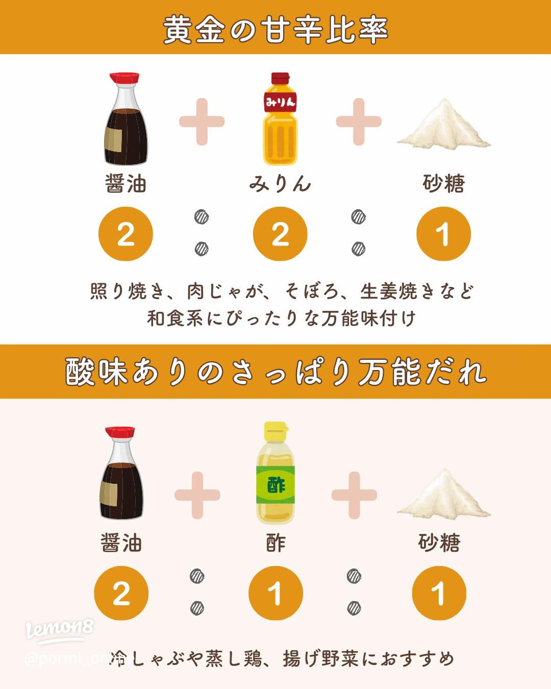 惚れる味付け黄金比🤩@shoshinsha_meshi さんの投稿をお借りしました❕ ・ やってみたい！と思った方は「いいね」お願いします🙌 この投稿を「保存」してあなただけの <レシピ集>作りましょう❣️ : * 結婚に近づく💍読むだけで料理イメージがわく本