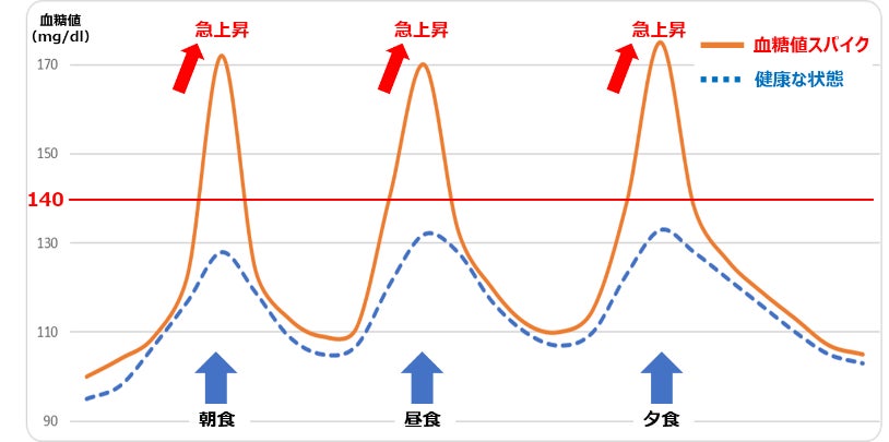 果物の効果と最適な食べる時間：健康とダイエットに役立つフルーツ活用法2025 年のリアルなLemon8ユーザー体験