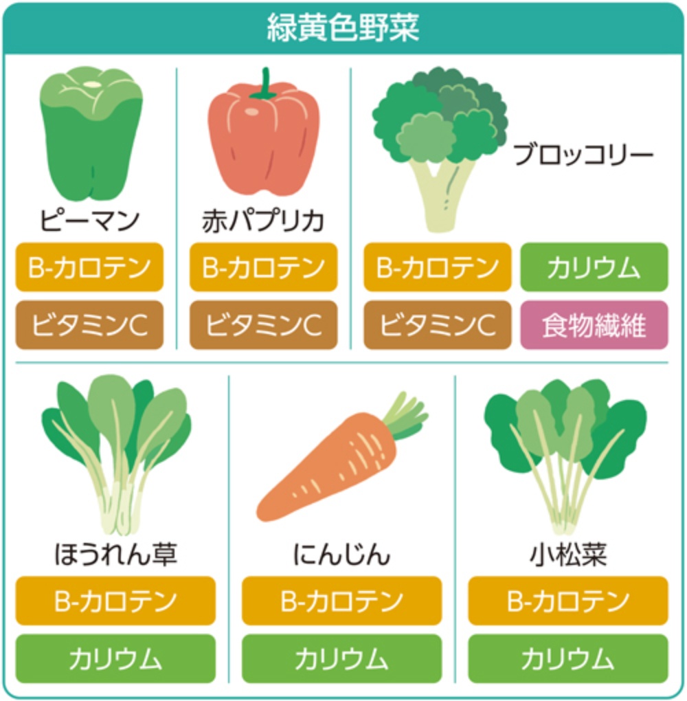 かぼちゃにカビ？緑と白いの食べられるのはどっち？見分け方や保存のコツを紹介knowledge pit モモンのちょっと気になる雑記ブログ
