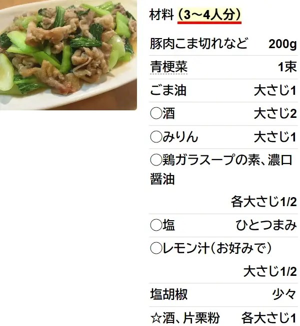 つくれぽ10000超え 最新☆人気の豚肉レシピランキング 総合 殿堂入り │くくれぽ