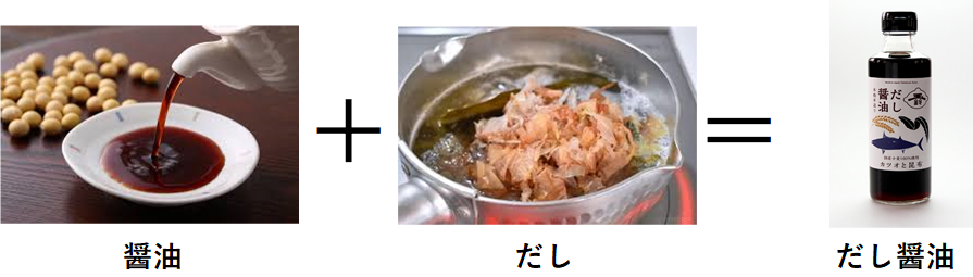 昆布醤油ラーメン西山製麺株式会社